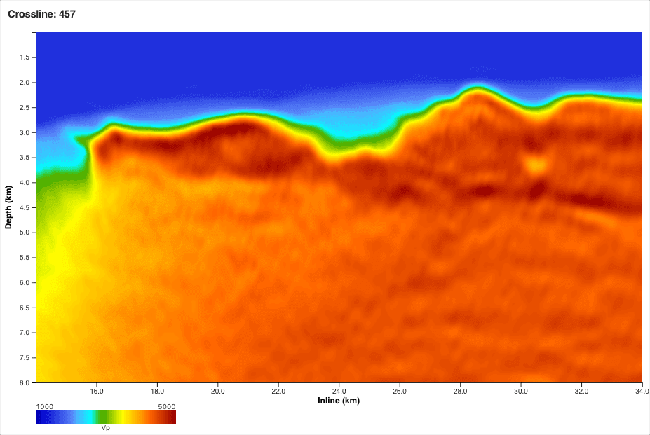 Velocity model after AWI in stage B026 — flood dissolving into salt geometry