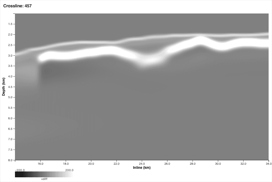 Pseudo-reflectivity of the flooded model at the start of stage B026