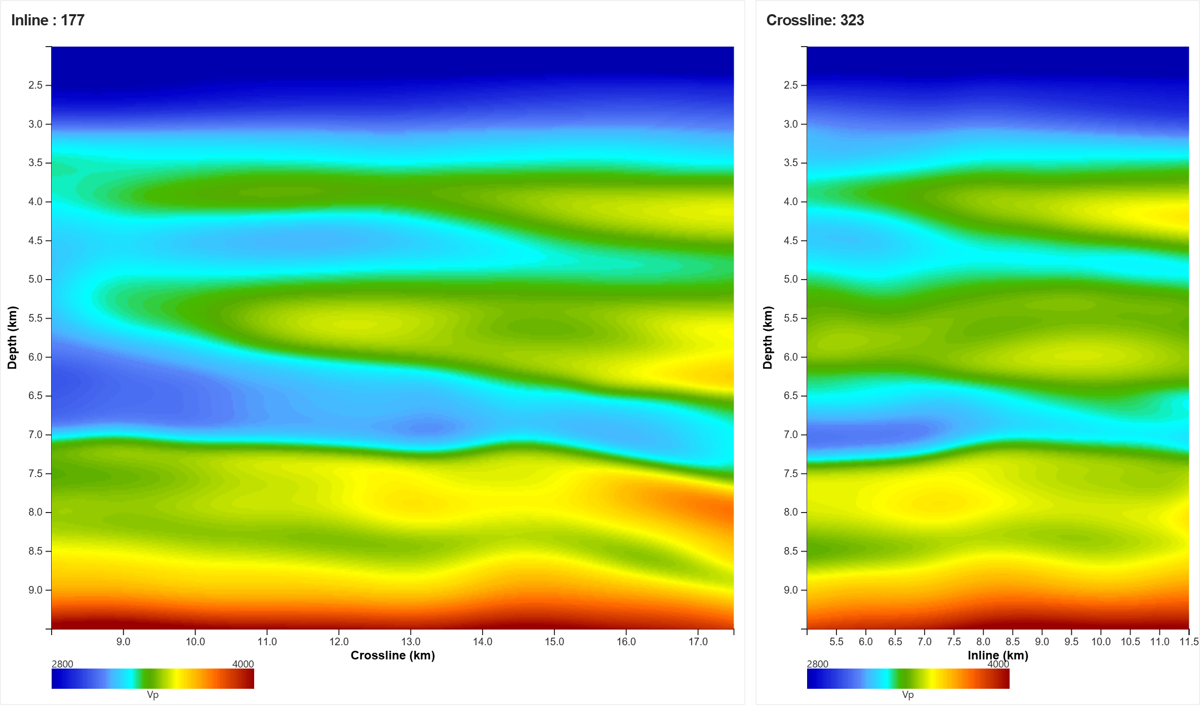 Highlander reflection waveform inversion update